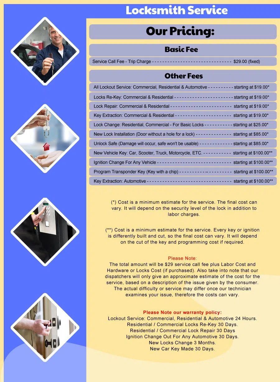 General Locksmith Store Indianapolis, IN 317-810-0929